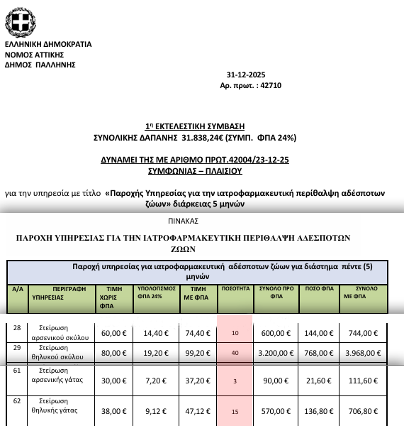 Απόσπασμα σύμβασης για στειρώσεις